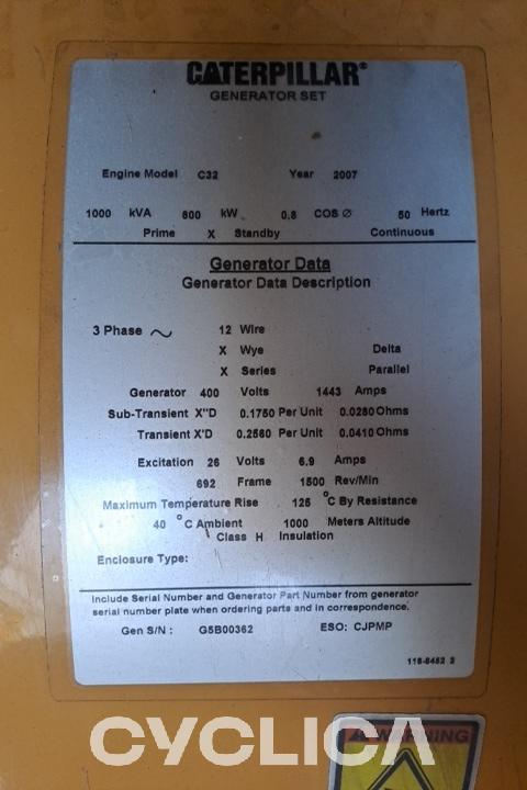 Electric power generators  C32 PGAG SXC01370 - 7