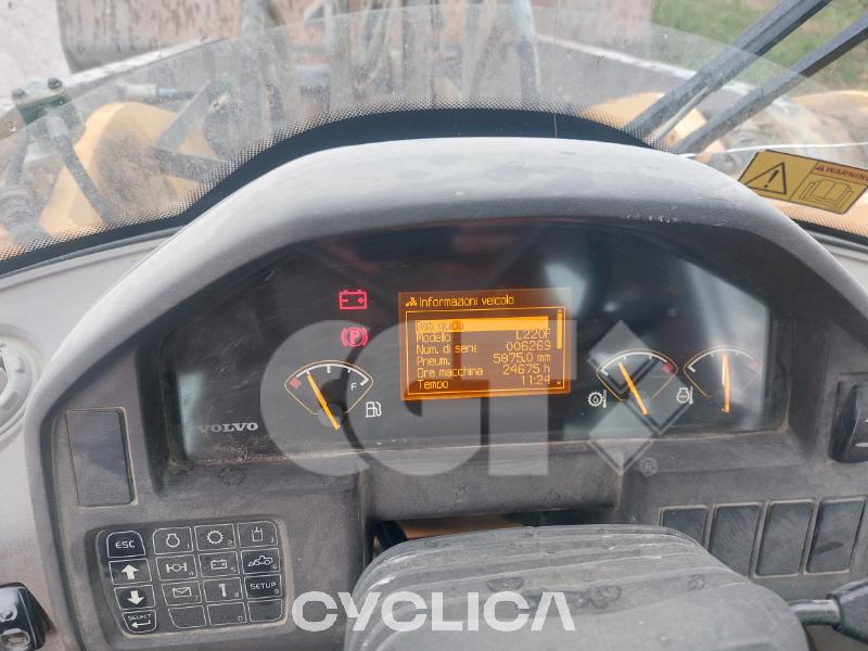 Wheel loaders  L220F 6### - 15